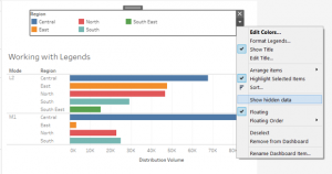 Legend in Tableau | Understand Various Operations Legends in Tableau