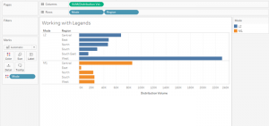 Legend in Tableau | Understand Various Operations Legends in Tableau