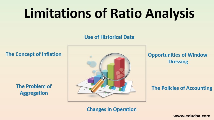 limitations of ratio analysis