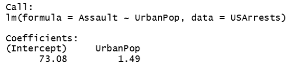 p- value in regression