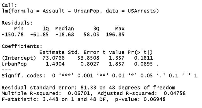 P Value In Regression LaptrinhX