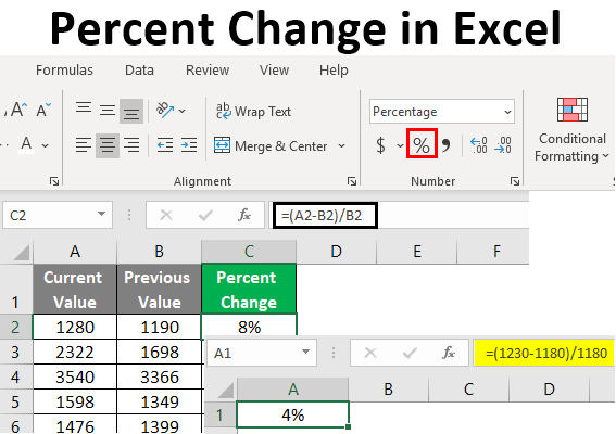 percent Change in excel
