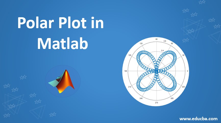 polar plot in matlab