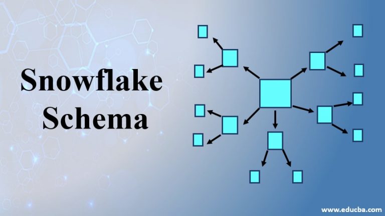 Snowflake Schema | Learn How to Create Snowflake Schema?