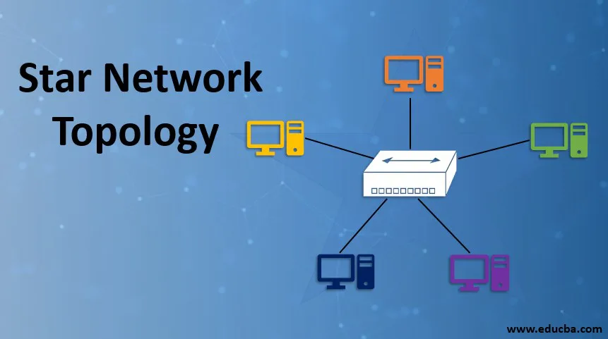  Star Network Topology