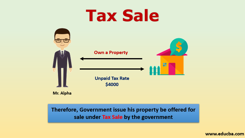 tax sale