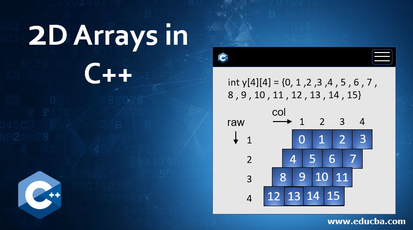 2D Arrays in C++