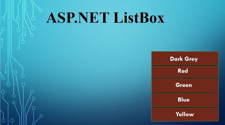 ASP.NET ListBox Learn Useful Properties of ASP.NET ListBox