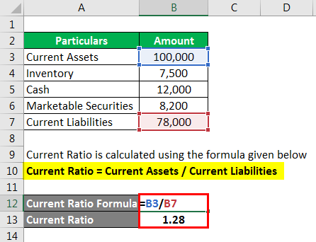 Accounting Ratios - 1.2