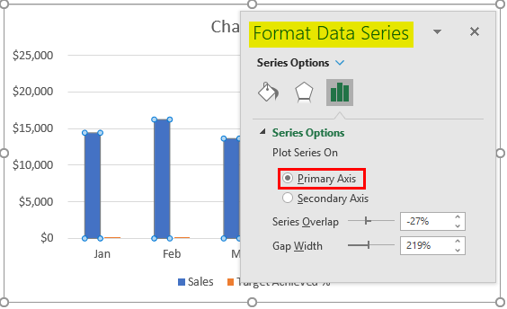  format data series