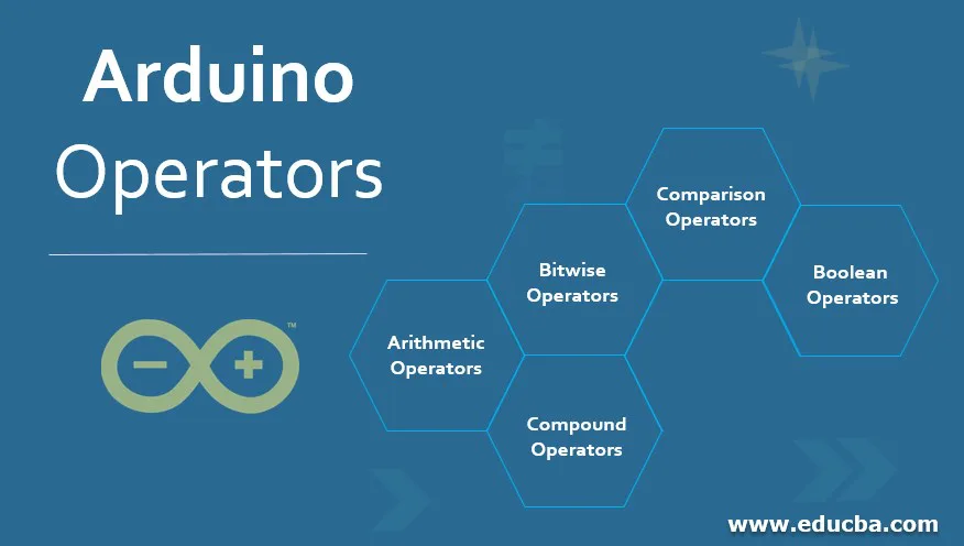 Arduino Operators