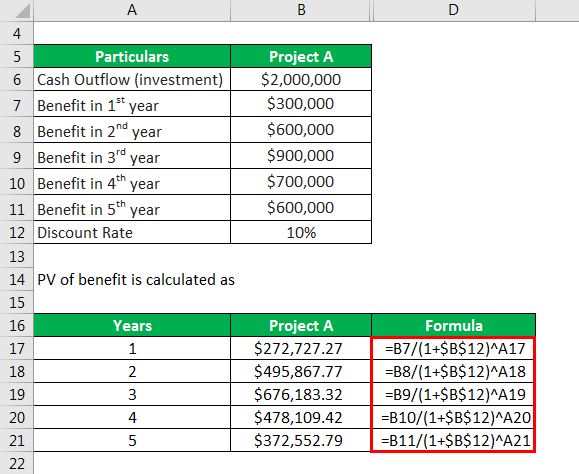 how-to-calculate-discount-benefits-haiper