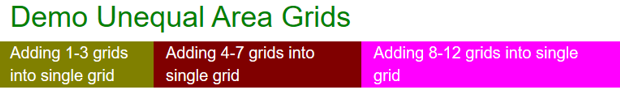 Bootstrap Grid | Learn How Does Grid Works in Bootstrap?