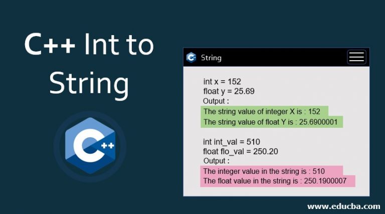 C Int To String Different Methods For Converting C Int To String