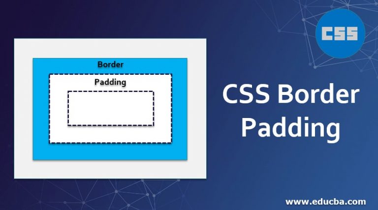 CSS Border Padding | How does Border Padding work in CSS? Examples