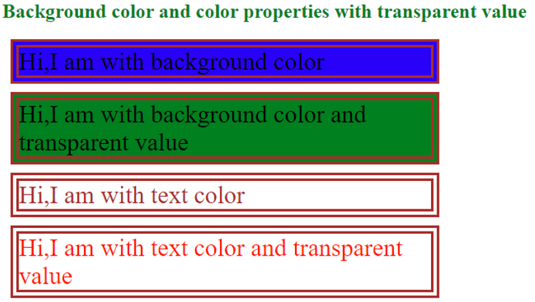 Css Color Transparent | How Does Transparent Color Works In Css?