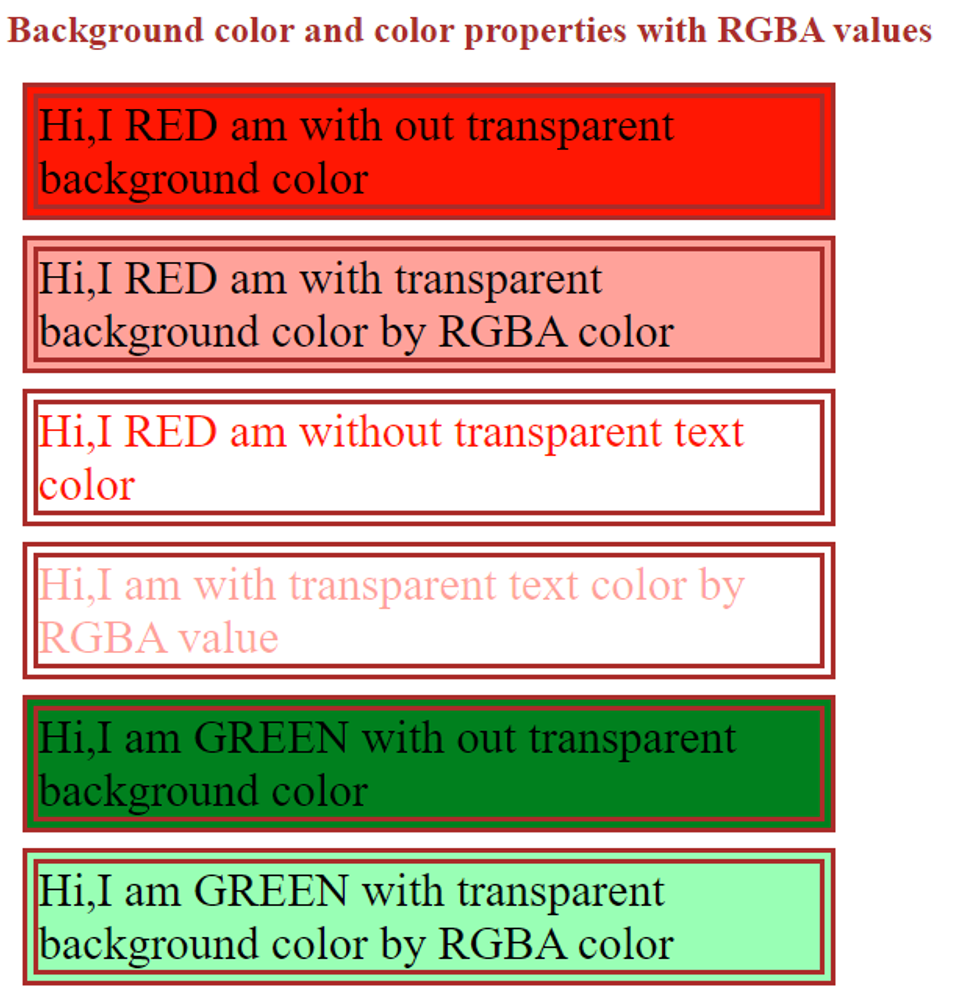 CSS Color Transparent | How does Transparent color works in CSS?