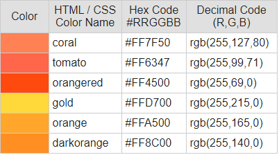 CSS color code - 5
