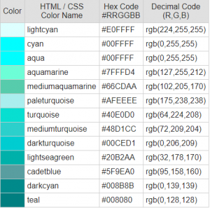 CSS Color Codes | Different Color with Hexa and Decimal Codes