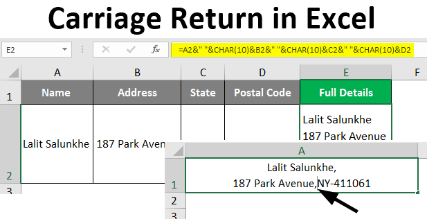 What Does Carriage Return Mean In Computer Terms