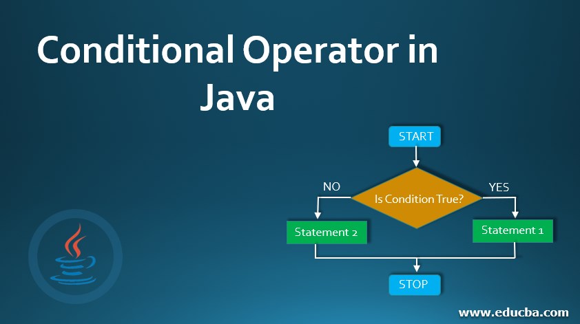 Conditional Operator in Java 