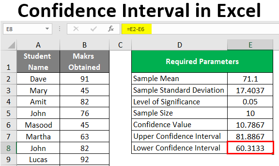 confidence-interval-in-excel-process-to-find-out-confidence-interval