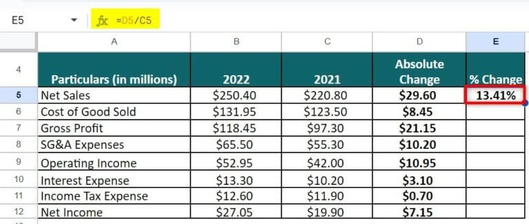 Horizontal Analysis Formula | Calculator (Example with Excel Template)