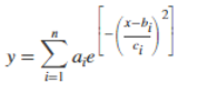 Gaussian Fit Matlab-1.1
