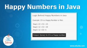 Happy Numbers in Java | Find Whether A Number is Happy Or Not