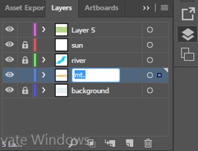 naming each layer