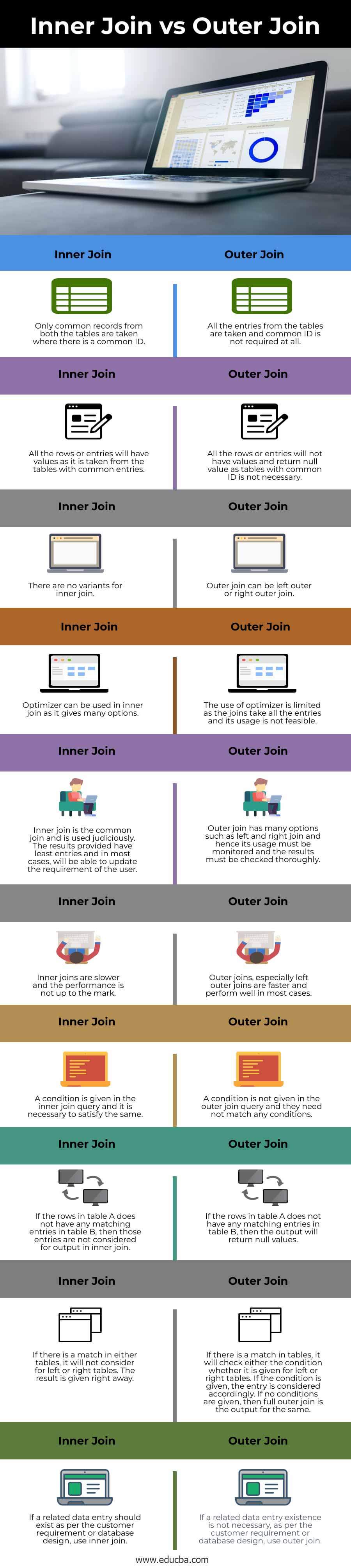 how-to-inner-join-2-tables-in-excel-for-differences-between-two