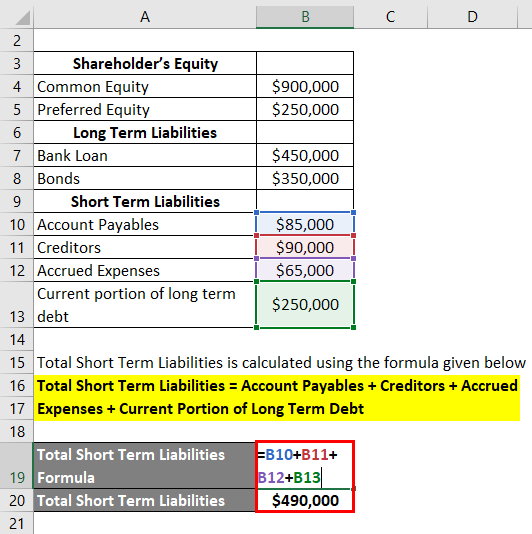 40-personal-debt-to-equity-ratio-calculator-tanzeeladuwa