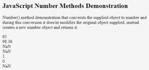 Simple Method Used For JS Number Formats | EDUCBA