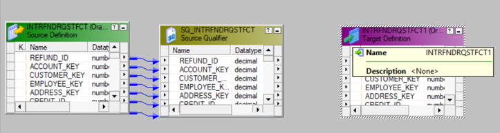 Joiner Transformation in Informatica 1