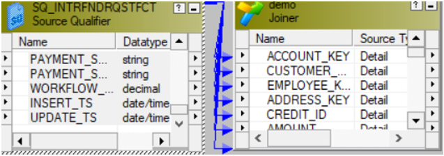 Joiner Transformation in Informatica 5