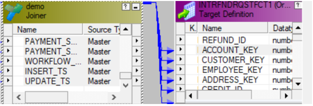 Joiner Transformation in Informatica 9