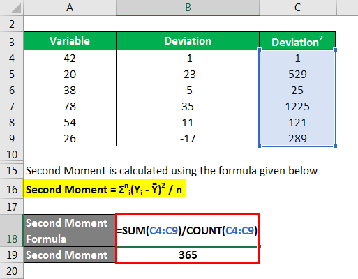 Kurtosis Formula - 2.5