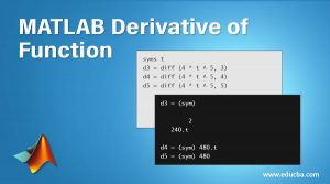 MATLAB Derivative of Function | Top 4 Examples to Learn