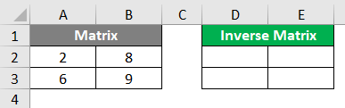 MINVERSE in Excel 1-2