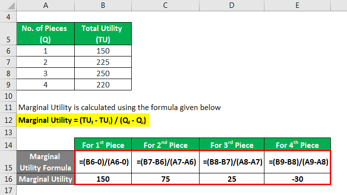 Marginal Utility, Formula, Calculation & Examples - Video & Lesson  Transcript