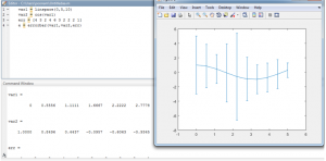 Matlab Errorbar | Reason Why You Should Use Matlab Errorbar