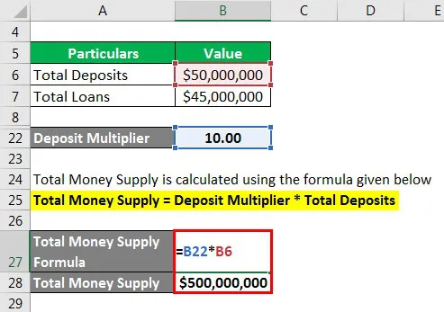 Multiplier Formula - 1.5