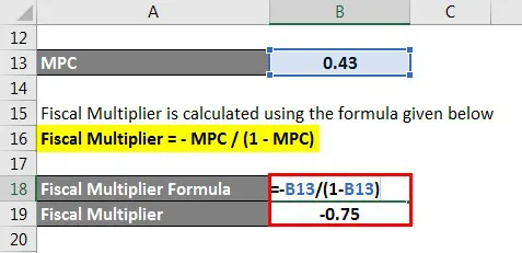 Fiscal Multiplier