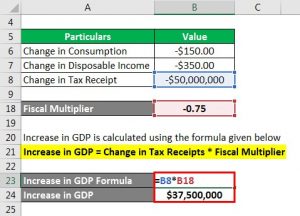 Recurring Deposit Calculator Excel Sheet Recurring Deposit Calculator Excel Sheet