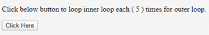 Nested Loop in JavaScript | Guide to Nested Loop - Flowchart & Examples