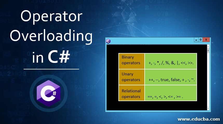 Operator Overloading in C#  Top Examples of Operator Overloading in C#