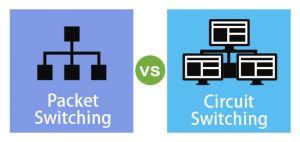 Packet Switching vs Circuit Switching | Overview on Top Comparisons