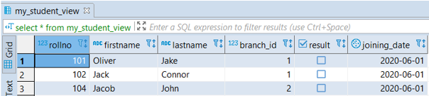 PostgreSQL Views - 2