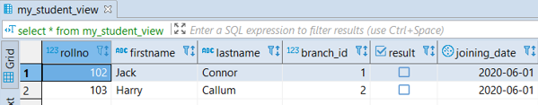 PostgreSQL Views - 5