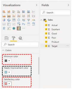 Power BI Bullet Chart | Know How to Use Power BI Custom Visuals